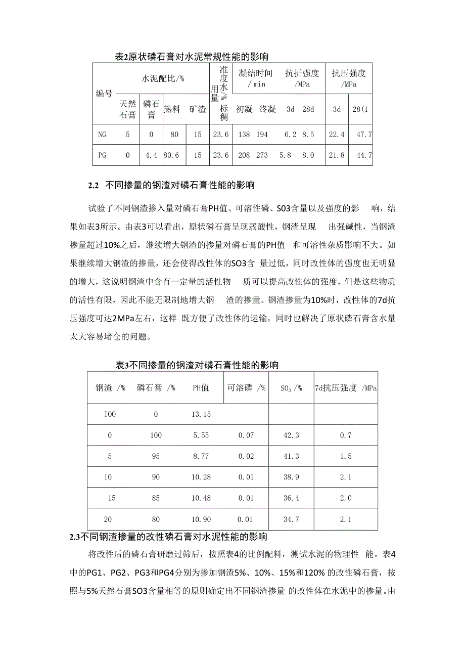 钢渣改性磷石膏做水泥缓凝剂的研究.docx_第3页