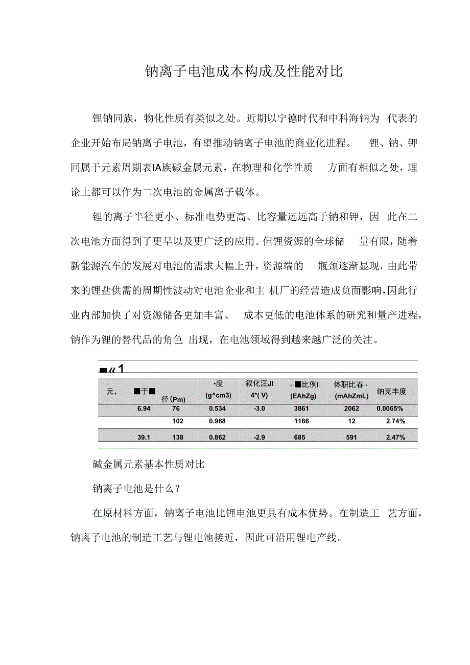 钠离子电池成本构成及性能对比.docx_第1页