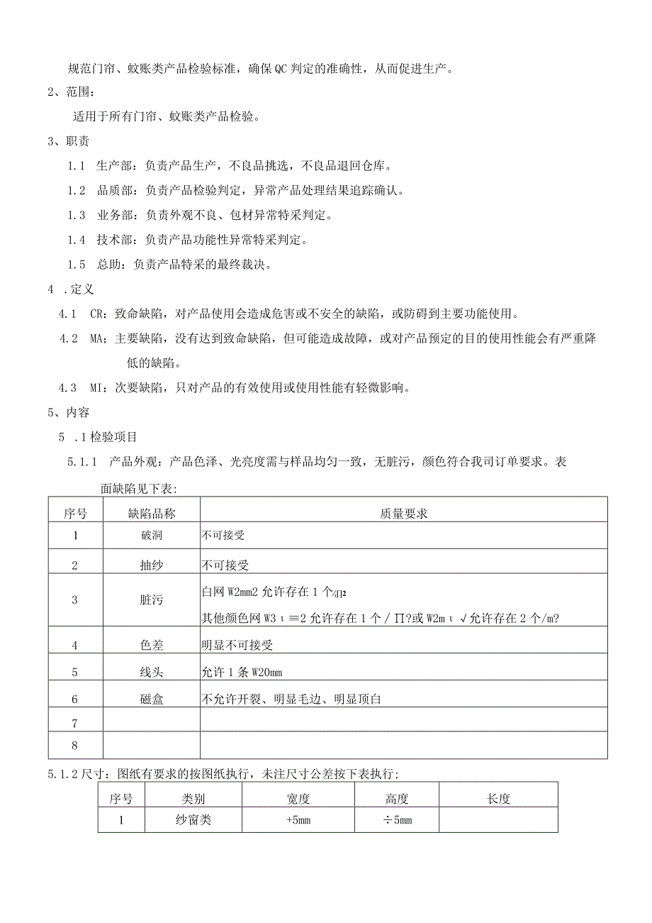 门帘检验标准.docx_第2页