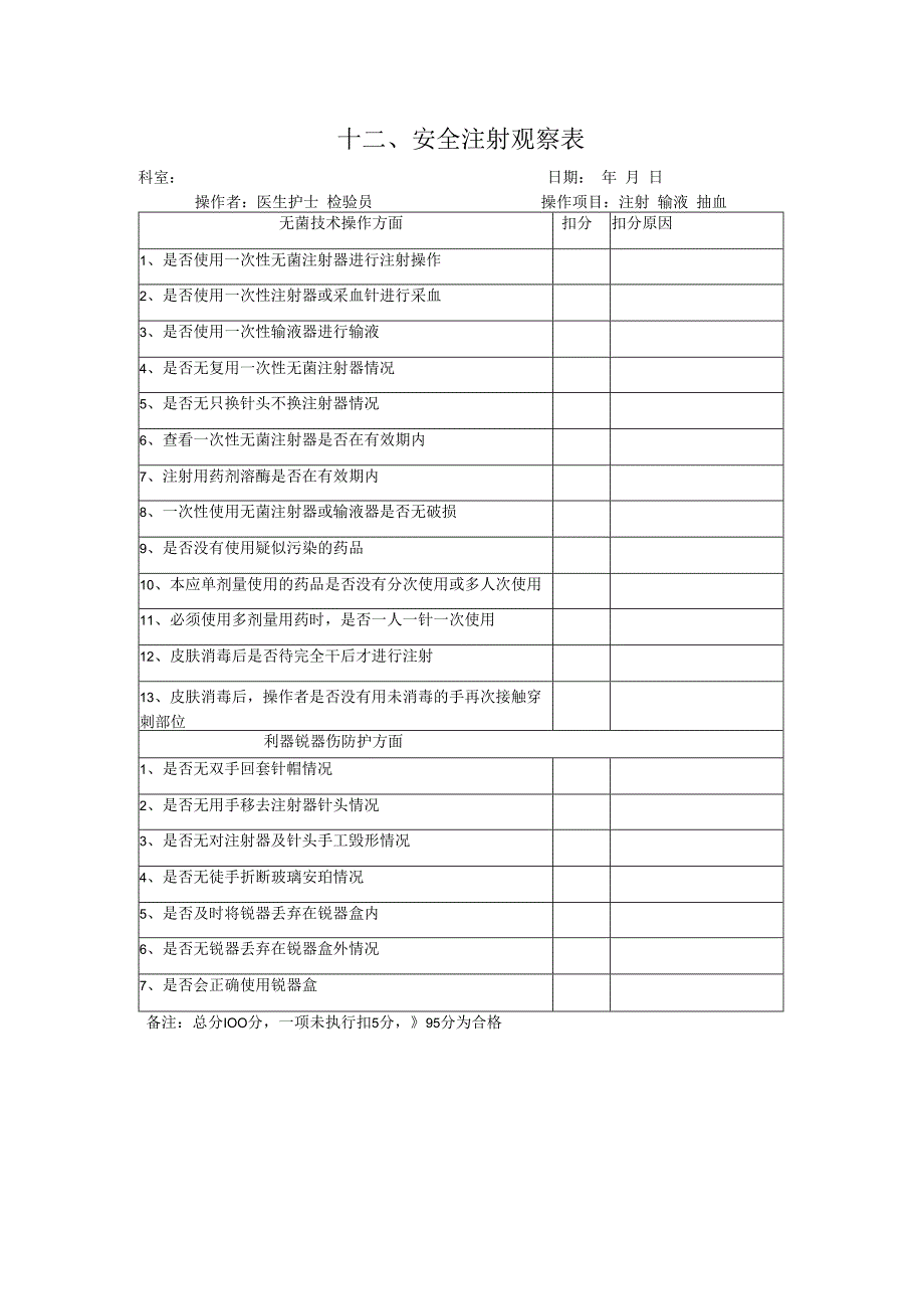 院感质检标准12安全注射观察表.docx_第1页