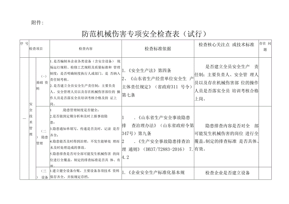 防止机械伤害检查表.docx_第1页