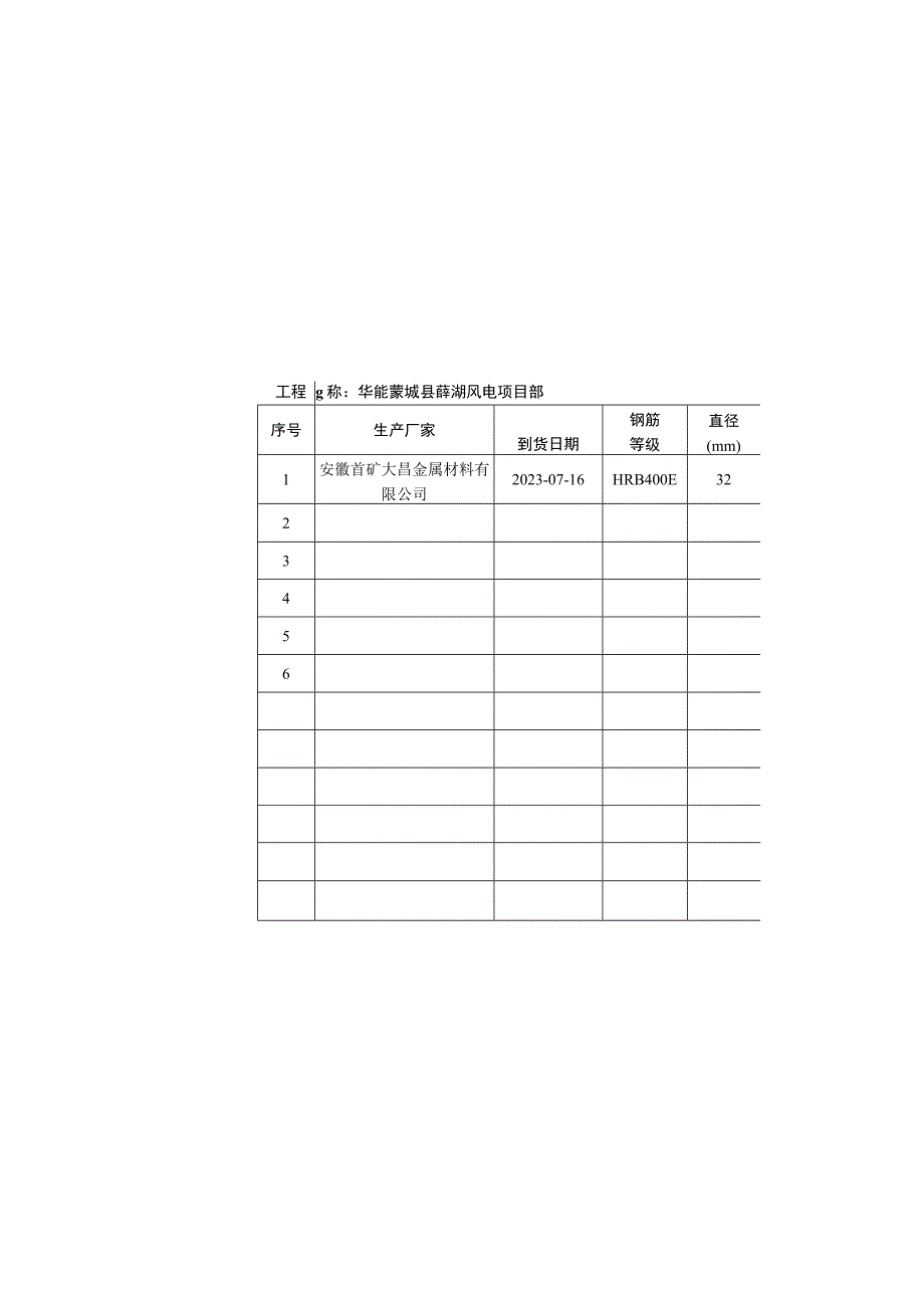 钢筋原材料跟踪台账.docx_第2页