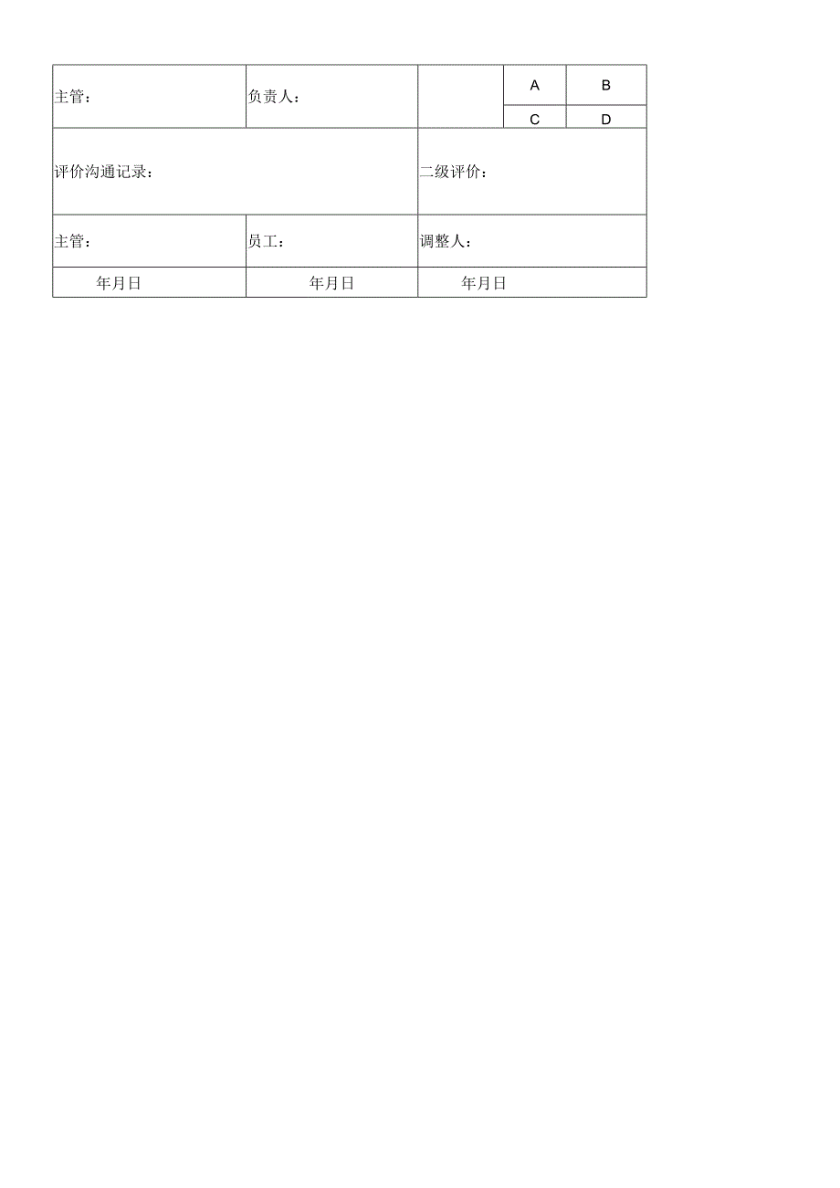 销售部门绩效考核方案.docx_第3页