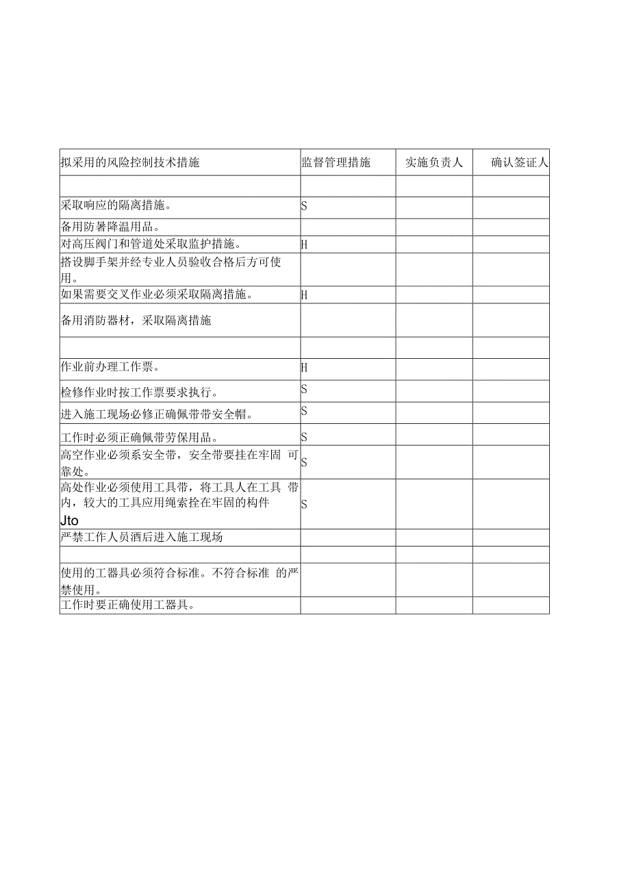 长伸缩式吹灰器检修作业指导书.docx_第2页