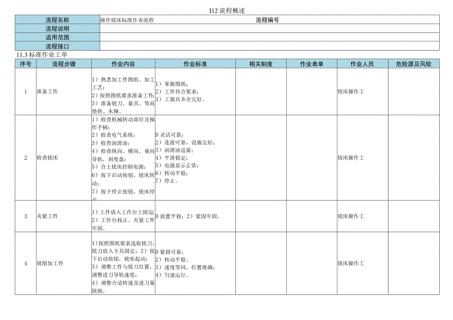 铣床标准操作流程.docx_第2页