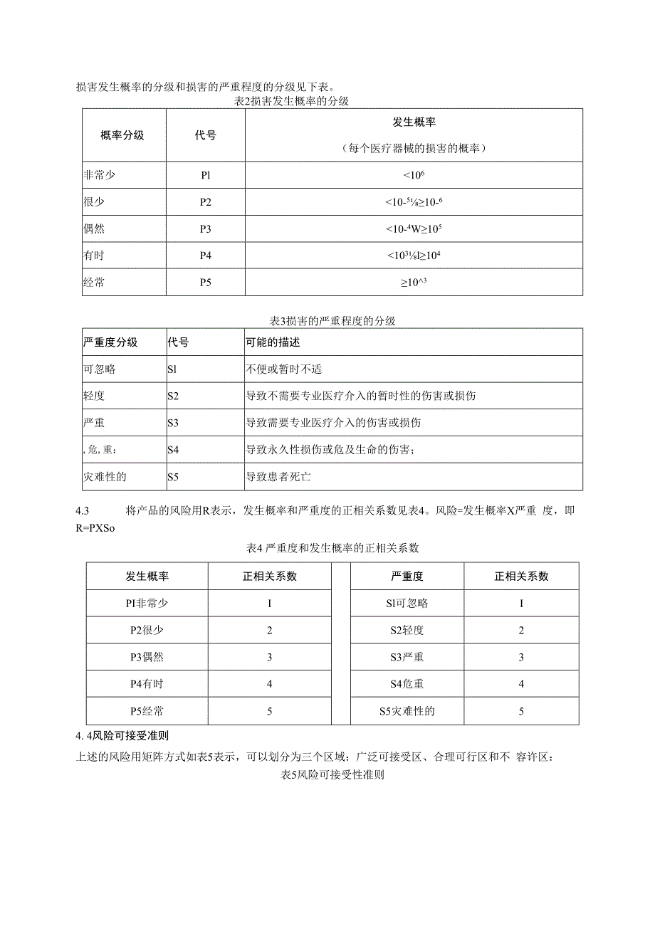 限束器控制软件风险分析报告20111115.docx_第3页