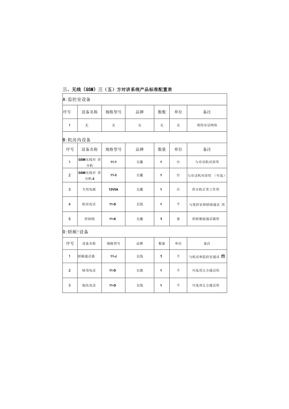 鑫菱无线五方通话.docx_第3页