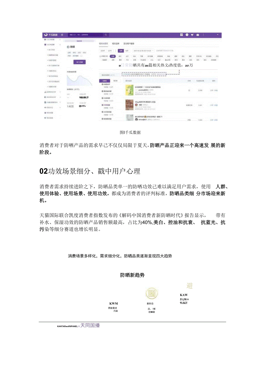 防晒新时代小红书美妆品牌营销趋势洞察.docx_第3页