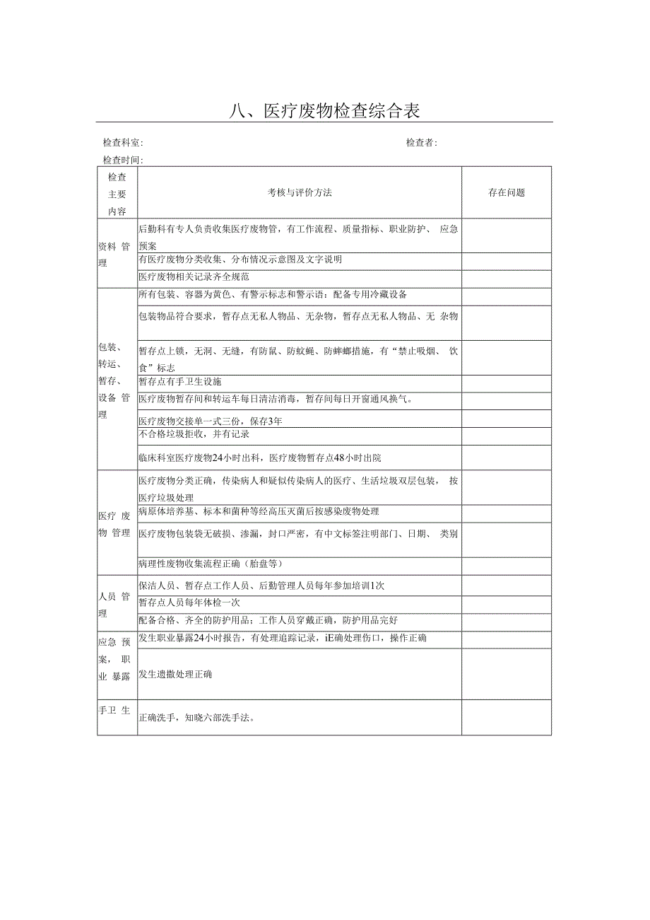 院感质检标准8医疗废物检查综合表.docx_第1页