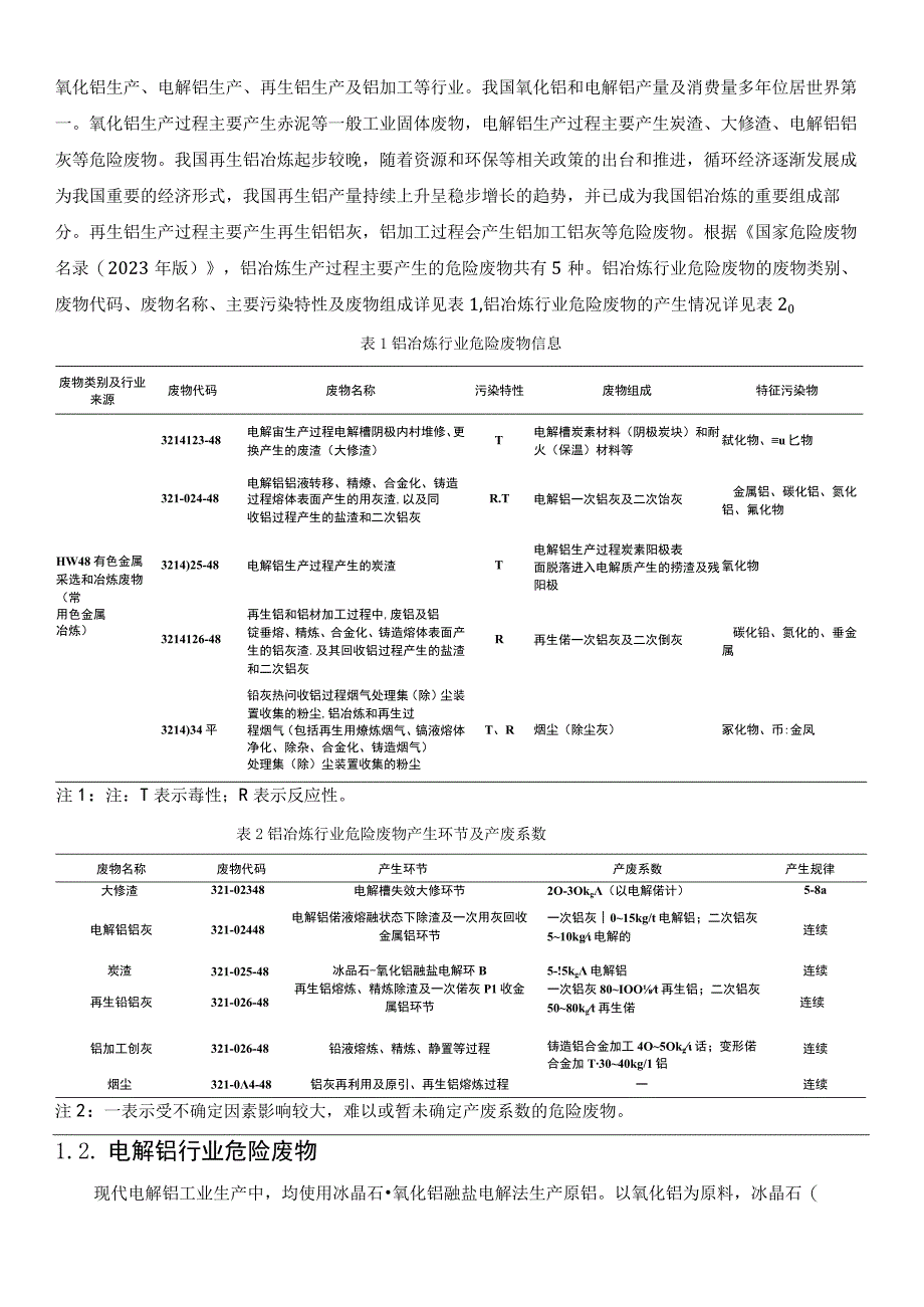 铝冶炼行业危险废物产生和利用处置现状与管理对策建议.docx_第3页