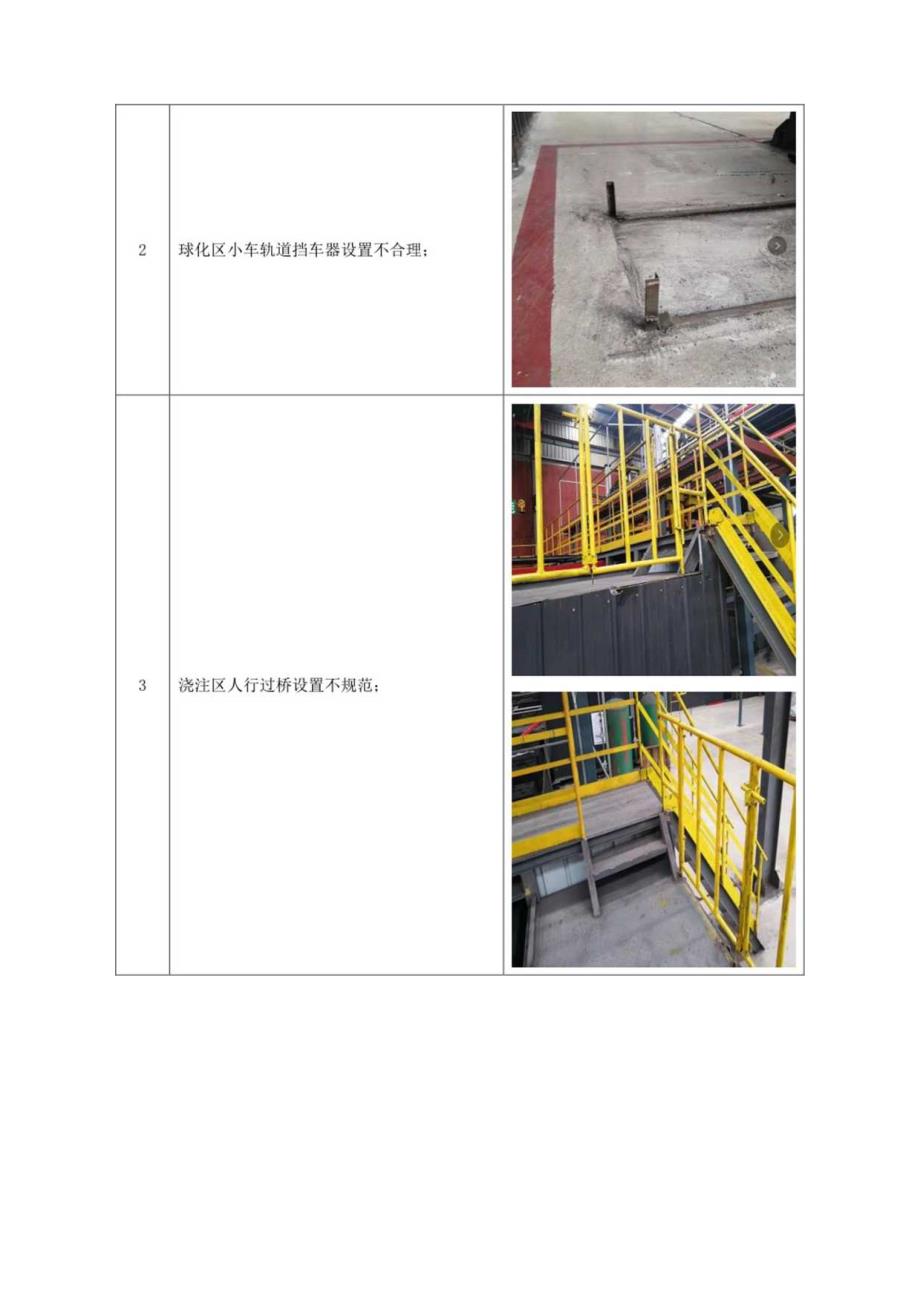 铸造有限公司安全设施竣工验收审查意见修改说明.docx_第3页