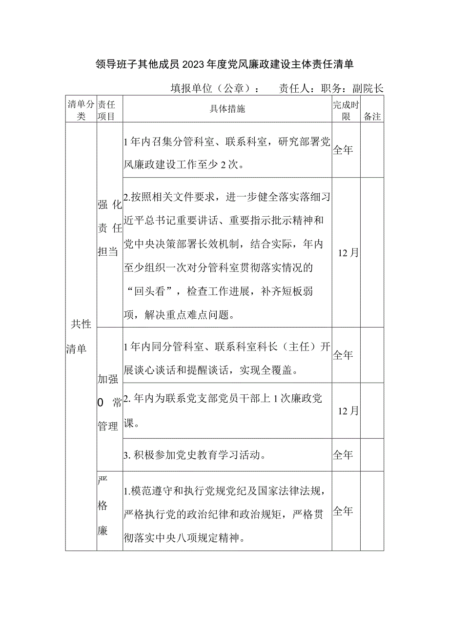 领导班子其他成员2023年度党风廉政建设主体责任清单.docx_第1页