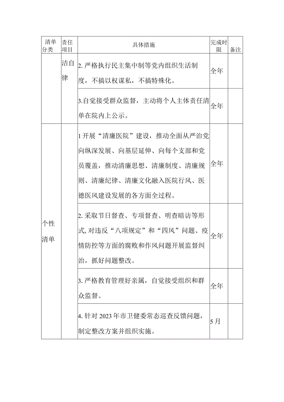 领导班子其他成员2023年度党风廉政建设主体责任清单.docx_第2页