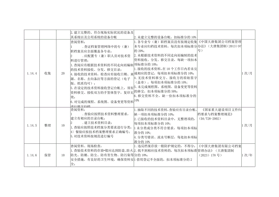 风力发电企业技术资料安全风险控制指导手册.docx_第2页