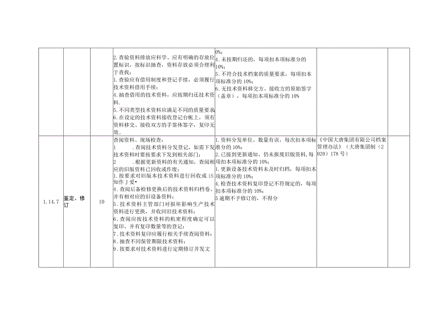 风力发电企业技术资料安全风险控制指导手册.docx_第3页