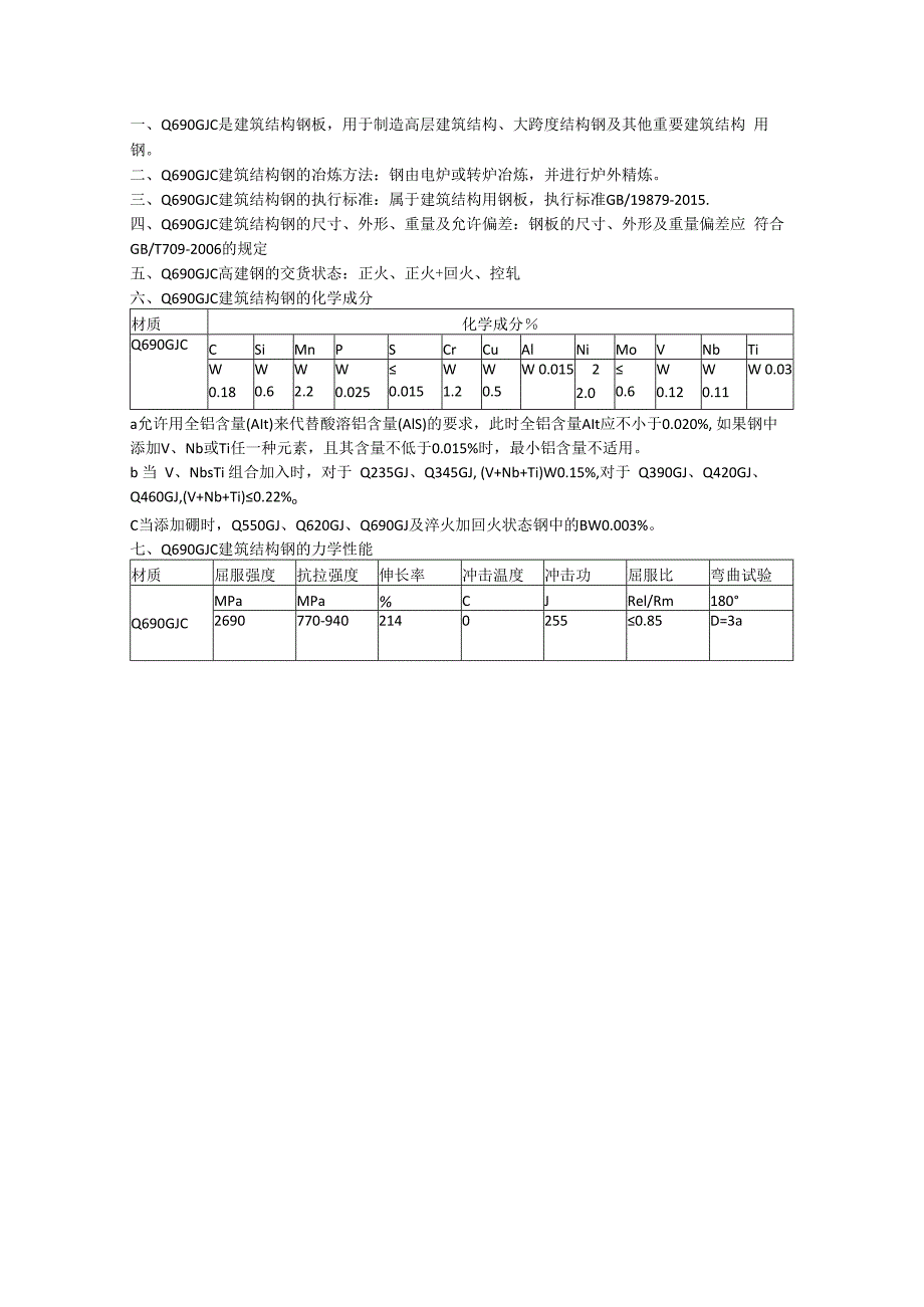 高层建筑结构用钢板Q690GJC详解.docx_第1页