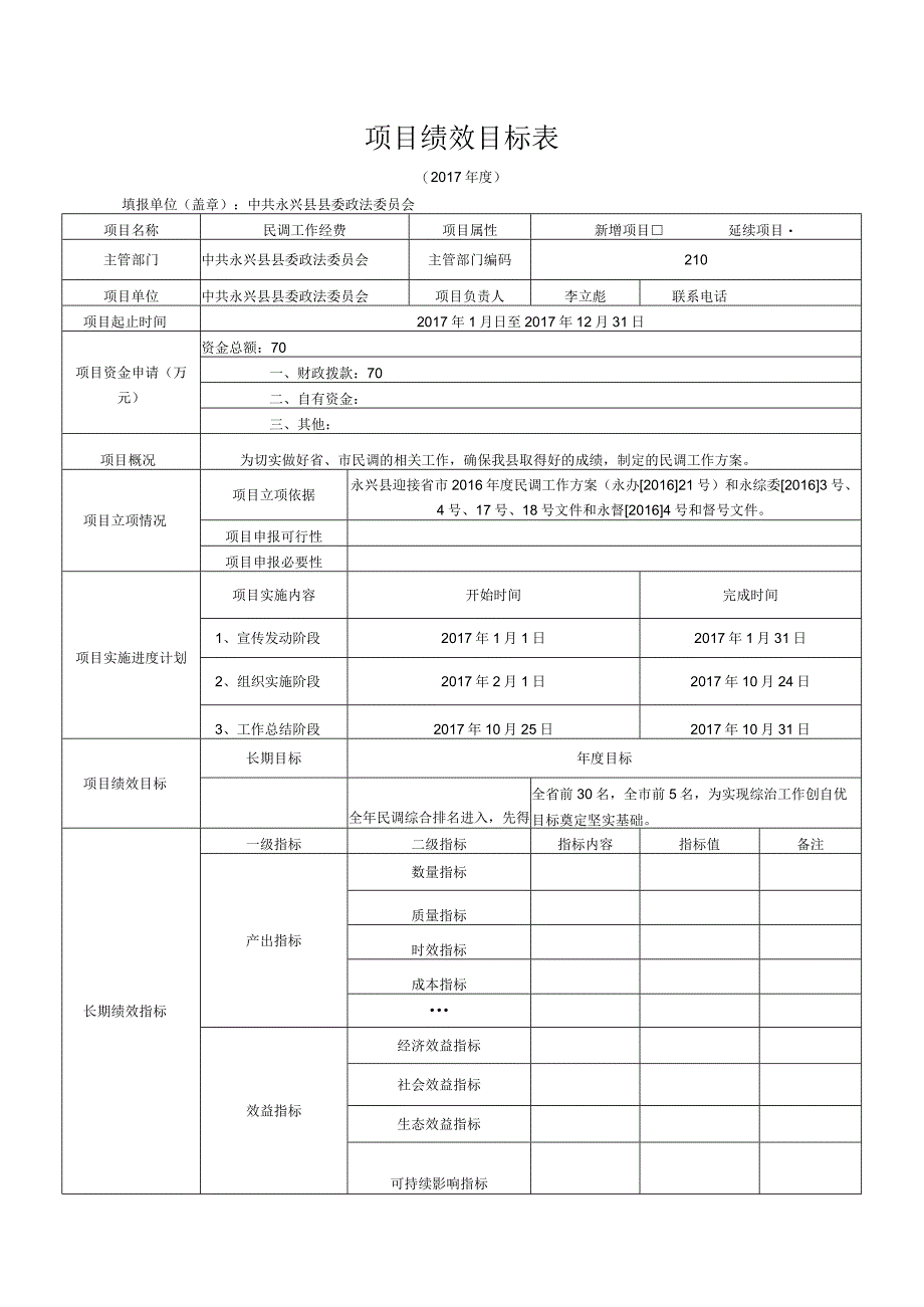 项目绩效目标表.docx_第1页