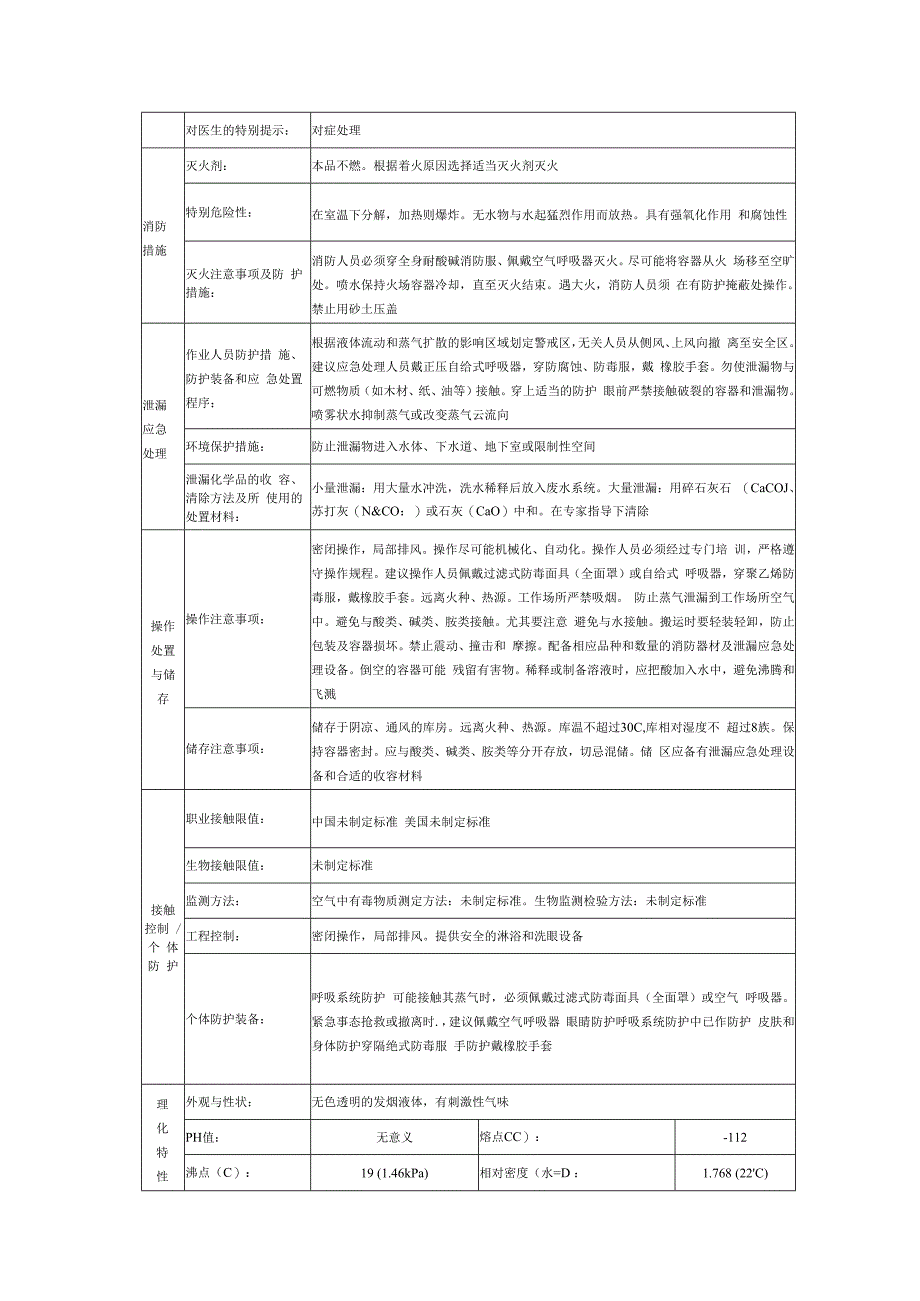 高氯酸的安全技术说明书.docx_第2页