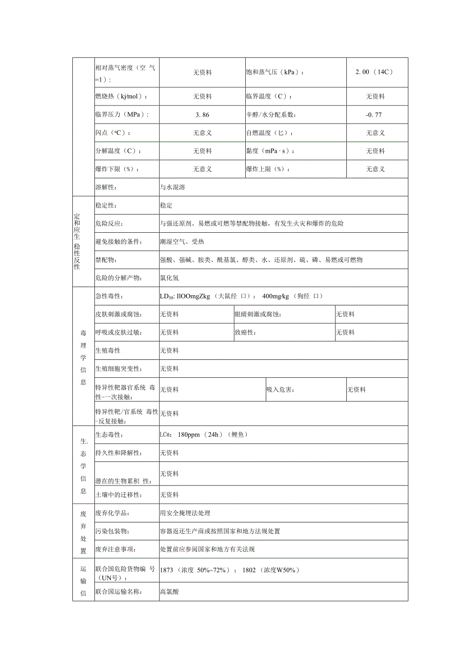 高氯酸的安全技术说明书.docx_第3页