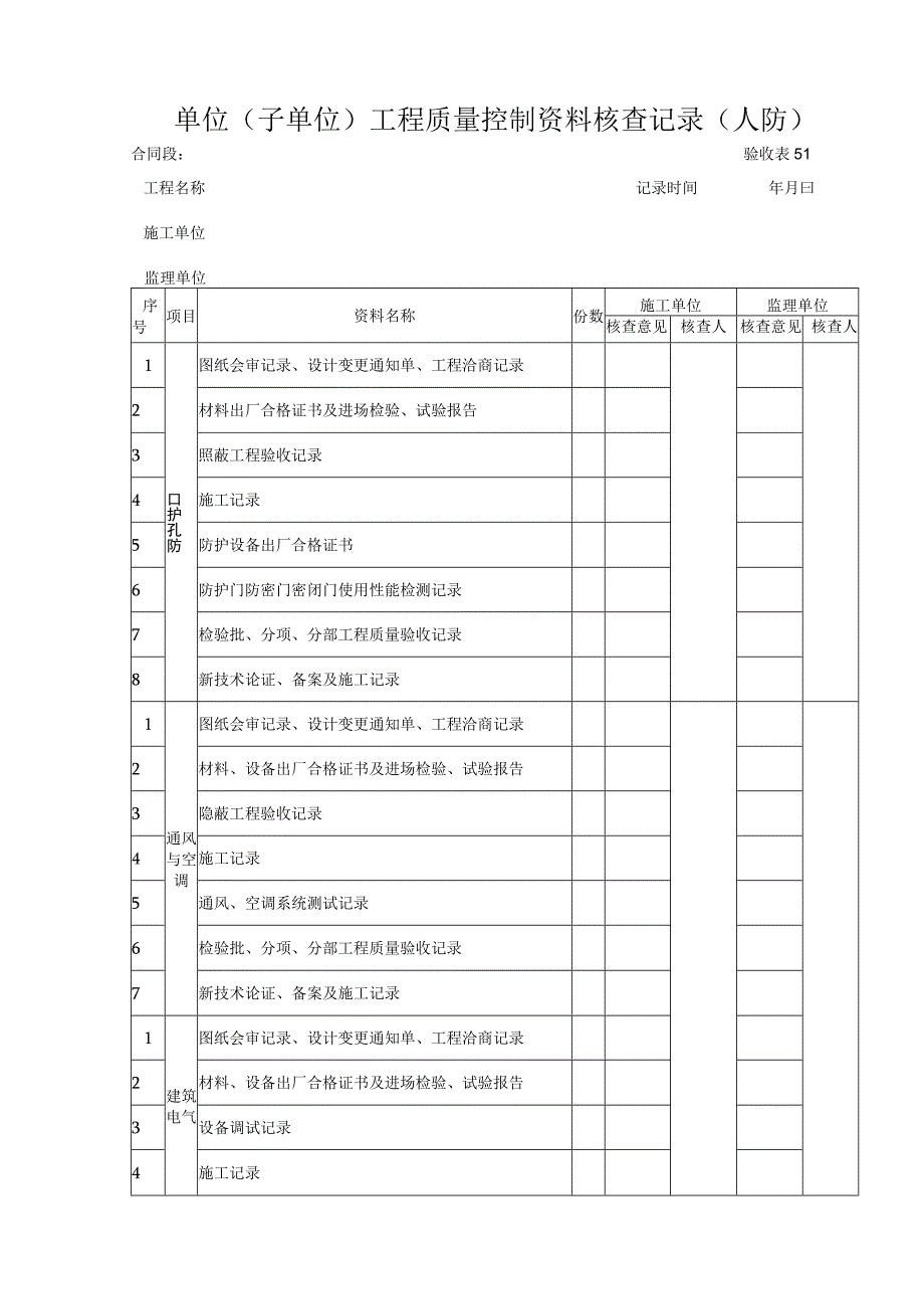 验收表051单位子单位工程质量控制资料核查记录人防.docx_第1页