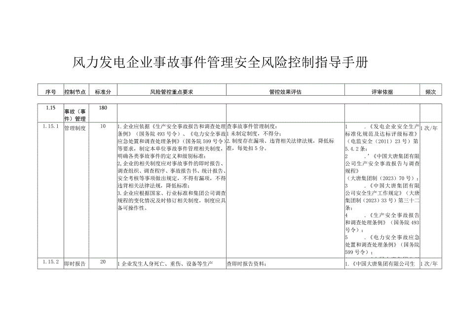 风力发电企业事故事件管理安全风险控制指导手册.docx_第1页