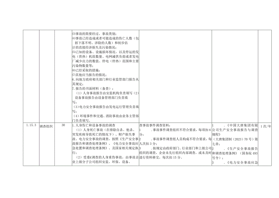 风力发电企业事故事件管理安全风险控制指导手册.docx_第3页