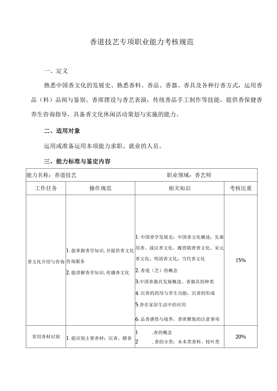 香道技艺专项职业能力考核规范.docx_第1页