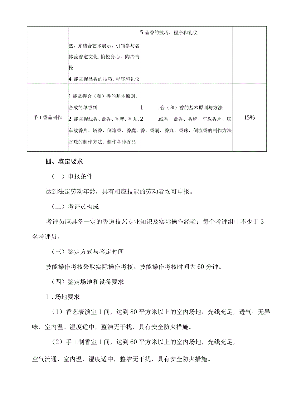 香道技艺专项职业能力考核规范.docx_第3页