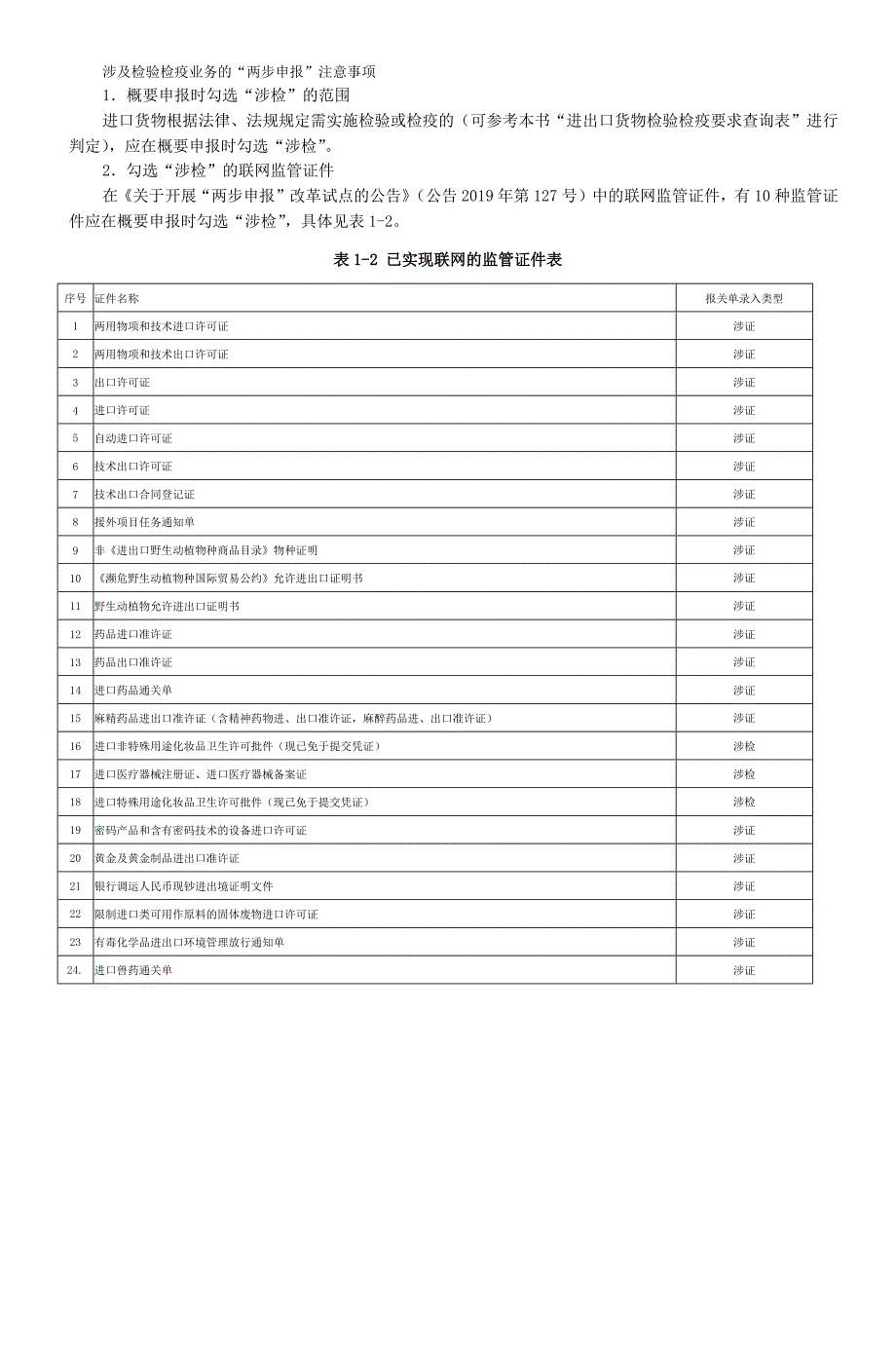 涉及检验检疫业务的“两步申报”注意事项.docx_第1页