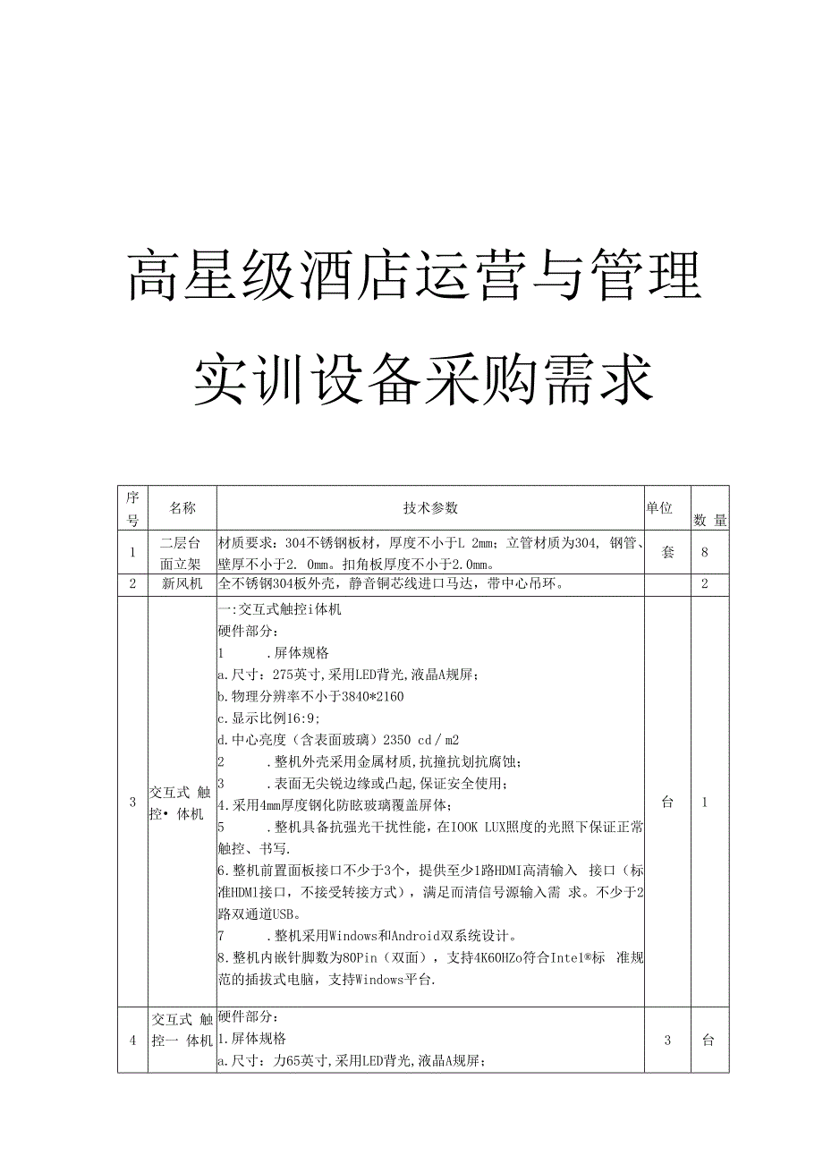 高星级酒店运营与膳食营养管理实训设备采购需求.docx_第1页