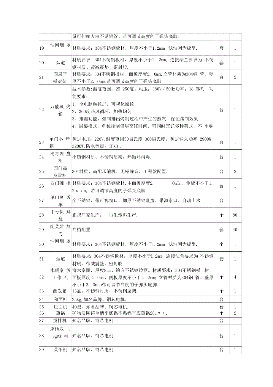 高星级酒店运营与膳食营养管理实训设备采购需求.docx_第3页