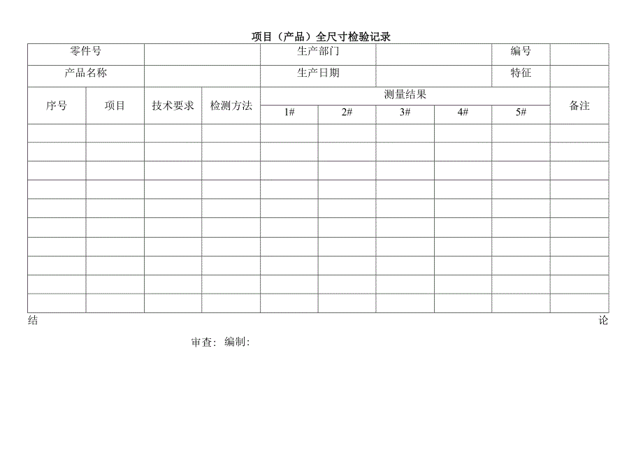 项目产品全尺寸检验记录.docx_第1页