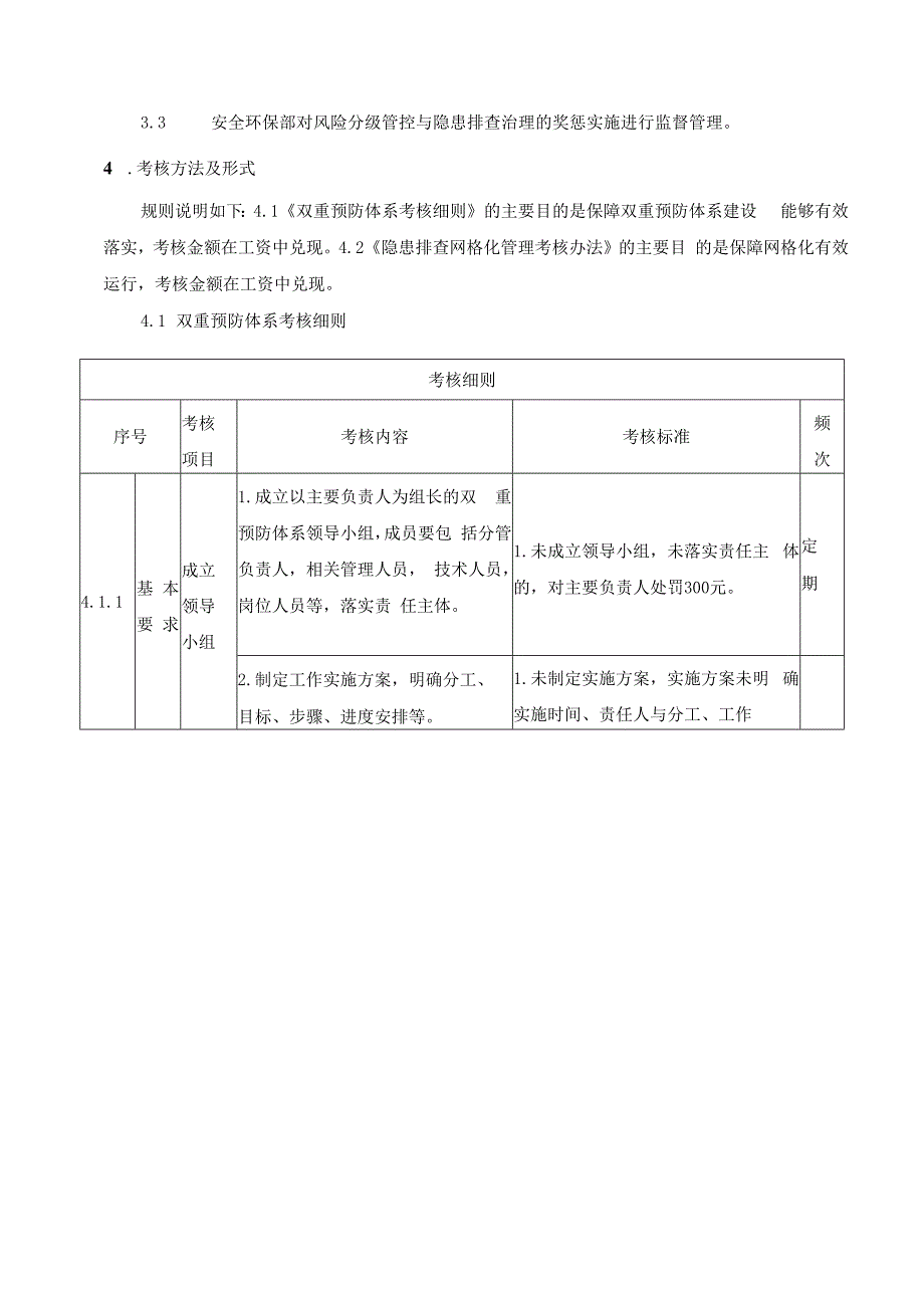 风险分级管控和隐患排查治理考核奖惩制度.docx_第2页