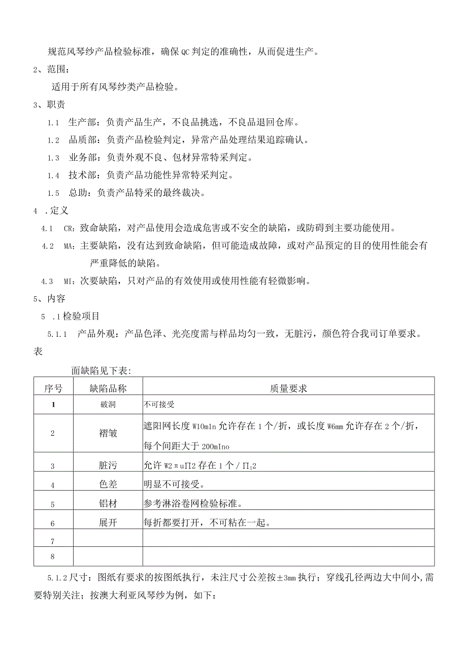 风琴纱检验标准.docx_第2页