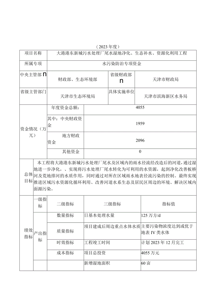 项目绩效目标022年度.docx_第1页