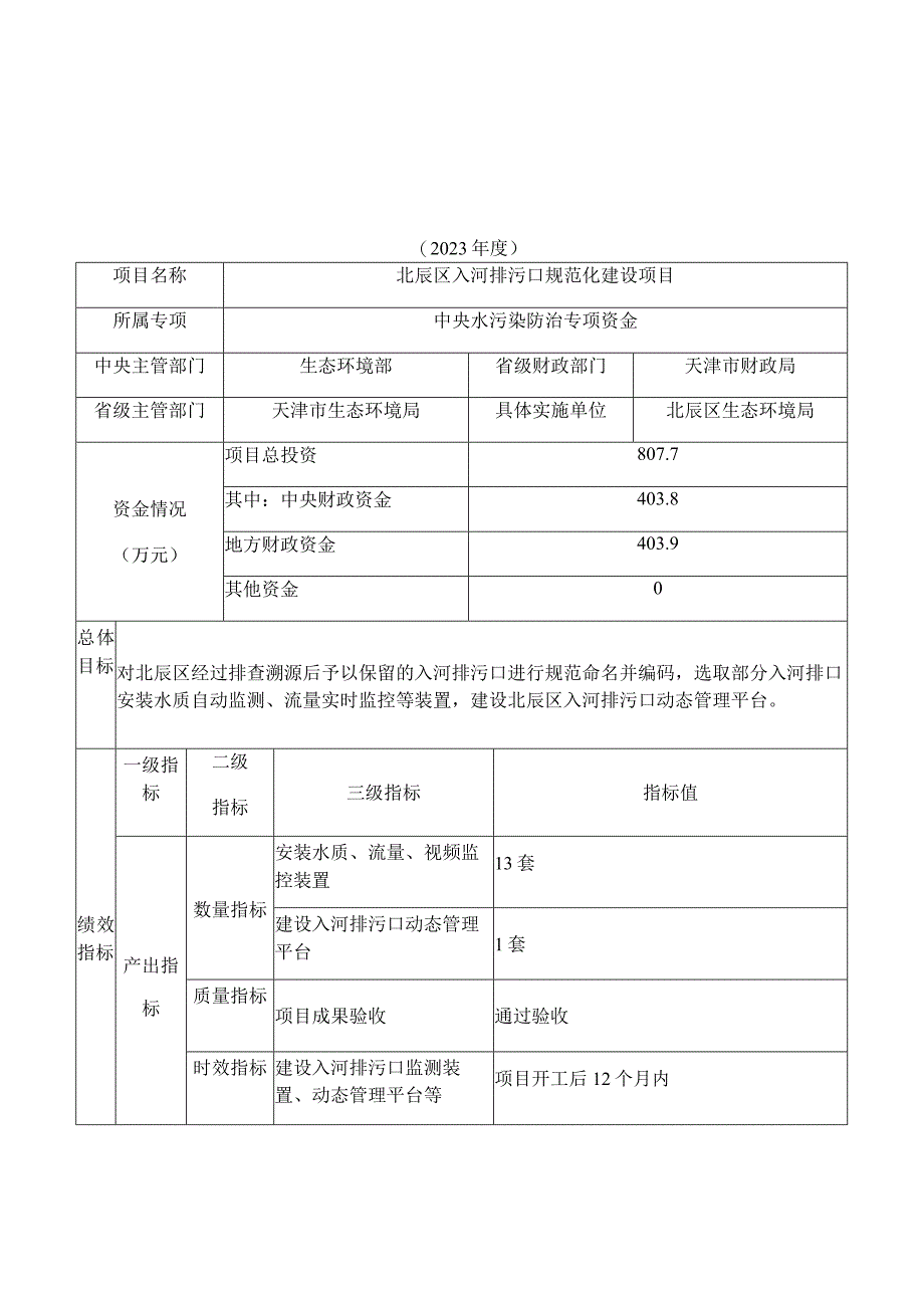 项目绩效目标022年度.docx_第3页