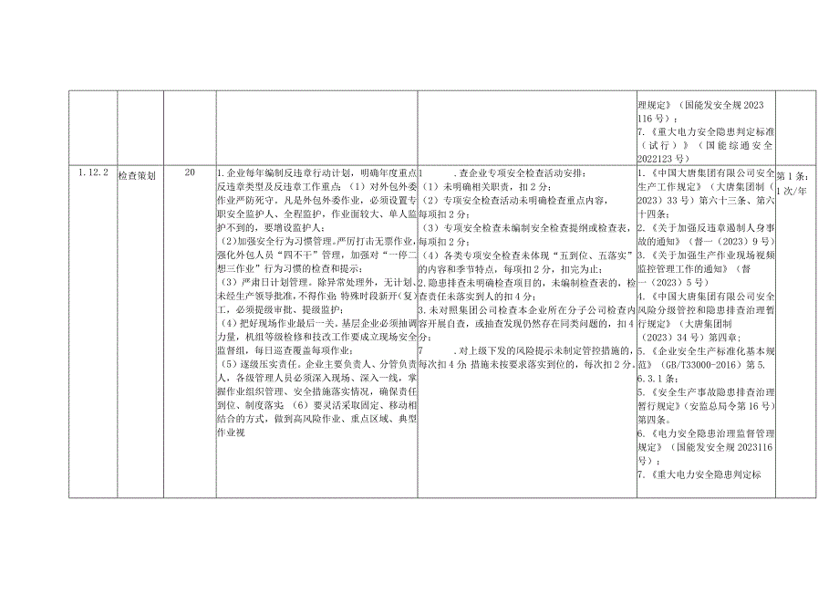 风力发电企业安全生产检查与评估安全风险控制指导手册.docx_第2页