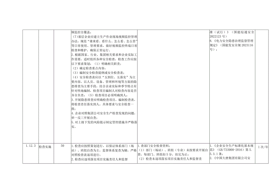 风力发电企业安全生产检查与评估安全风险控制指导手册.docx_第3页