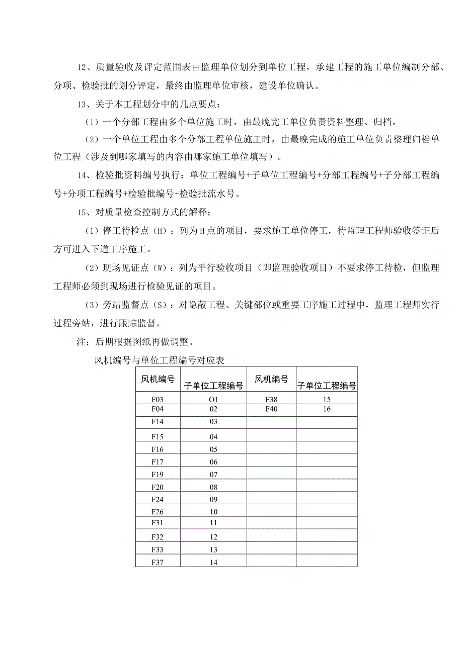 风电项目划分表.docx_第3页