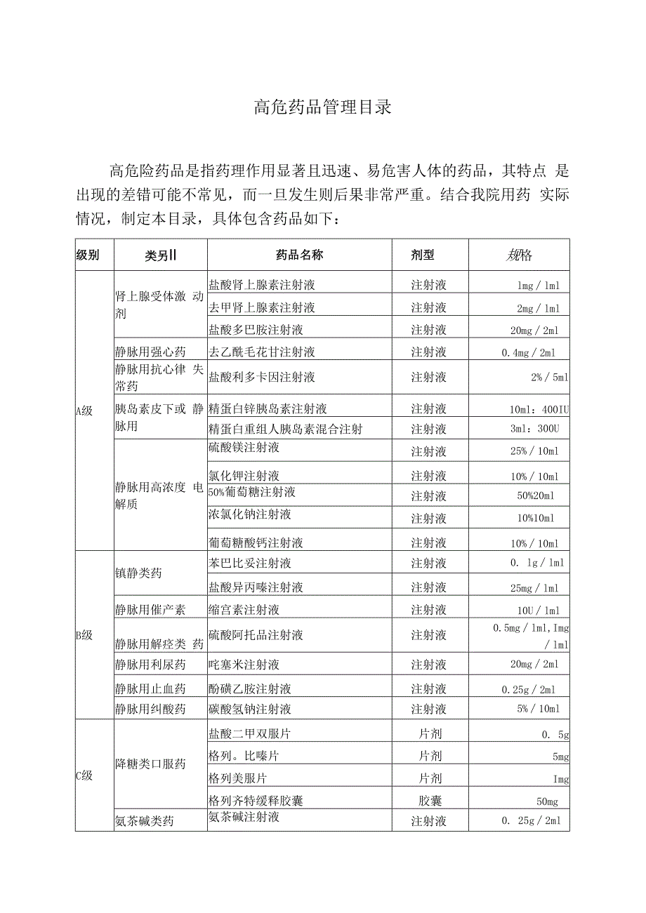 高危药品管理目录.docx_第1页