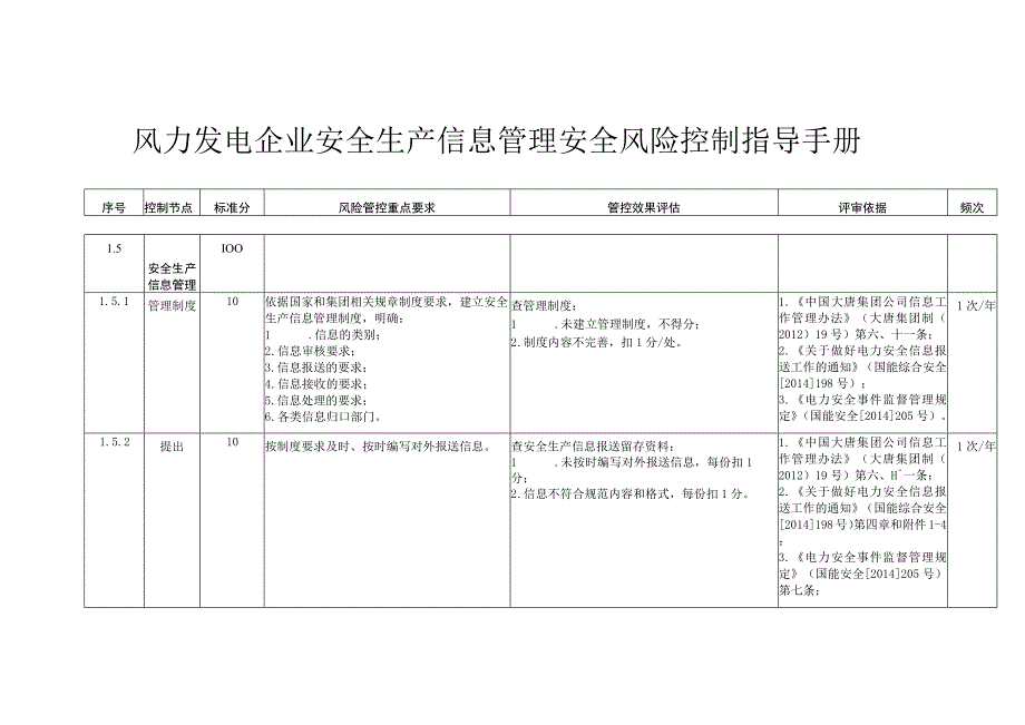 风力发电企业安全生产信息管理安全风险控制指导手册.docx_第1页