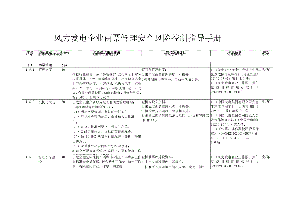 风力发电企业两票管理安全风险控制指导手册.docx_第1页