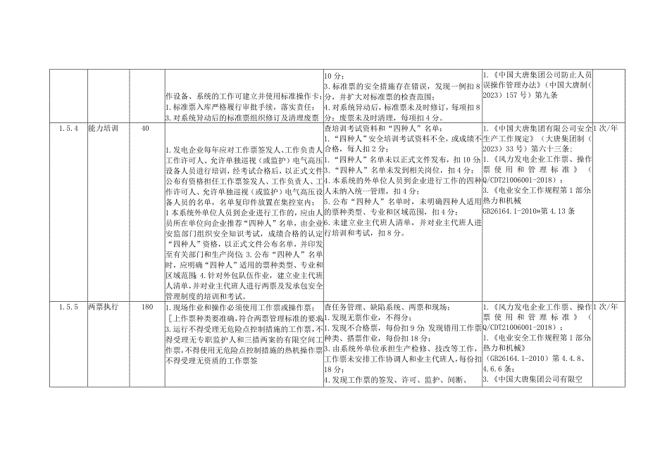 风力发电企业两票管理安全风险控制指导手册.docx_第3页