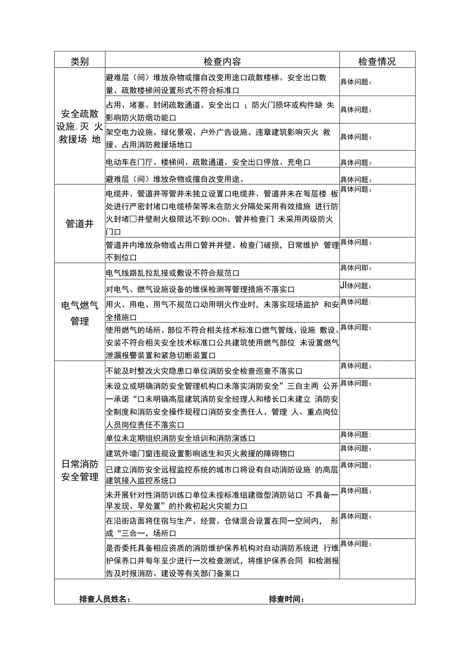 高层建筑消防安全隐患自查自纠登记表.docx_第2页