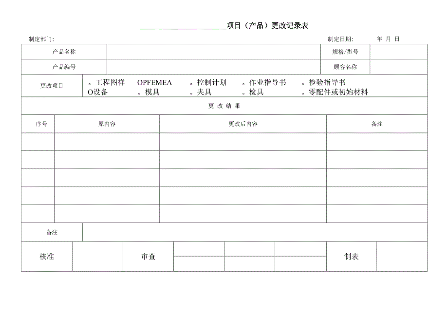 项目产品更改记录表.docx_第1页