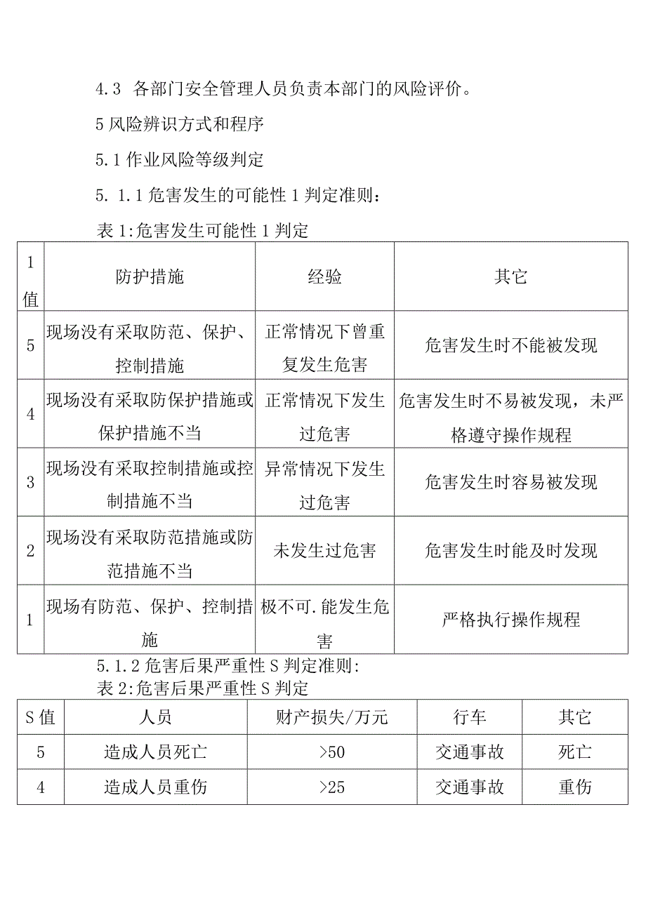 风险辨识规则.docx_第3页