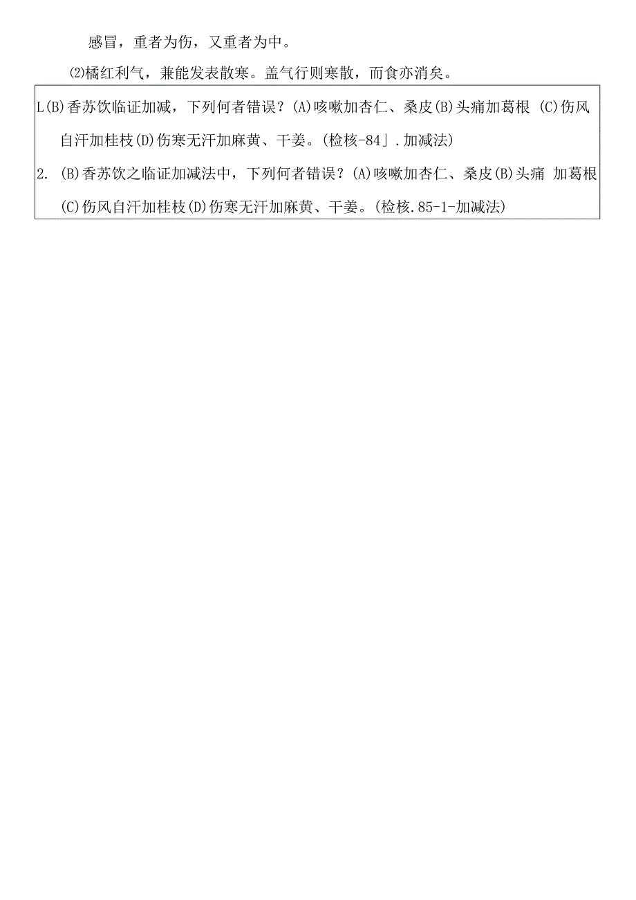 香苏饮外感内伤风与湿所伤医方解释.docx_第2页