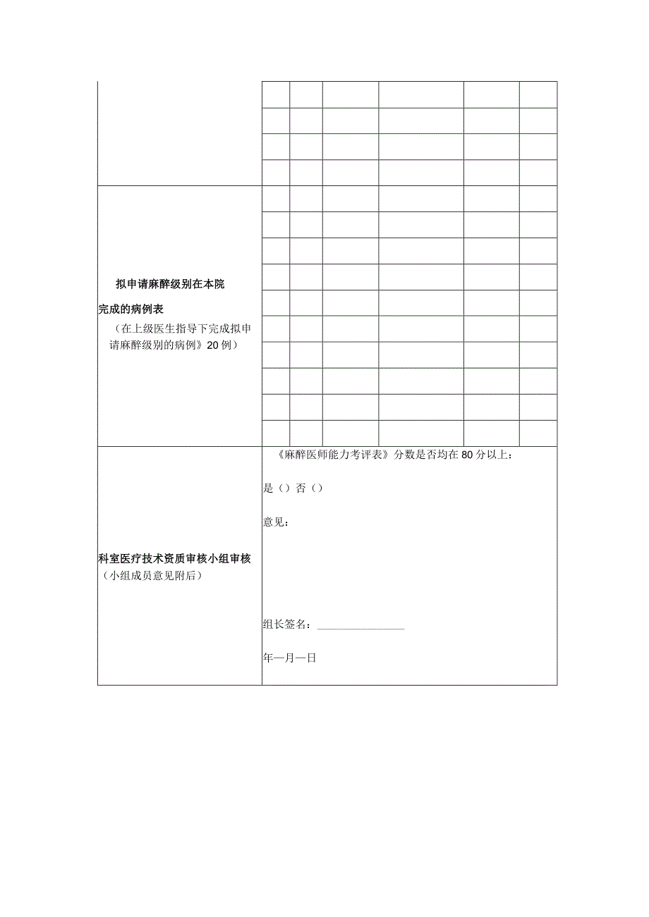 麻醉资格准入申请表.docx_第2页