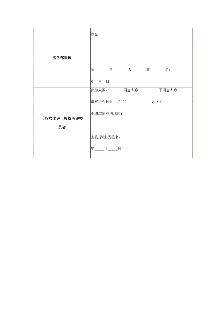 麻醉资格准入申请表.docx_第3页