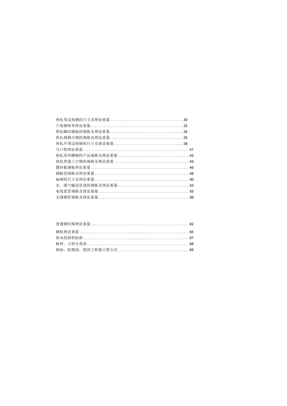 预算员手册.docx_第1页